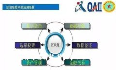 TP钱包登录方法详解，轻松